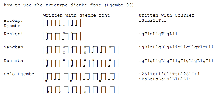 djembe font